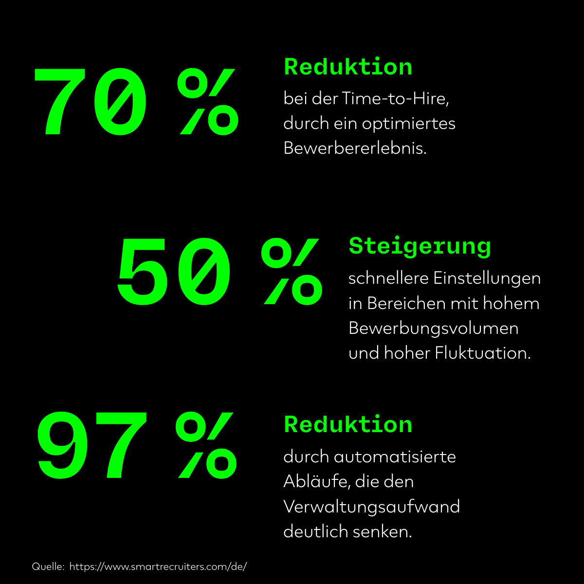Vorteile SmartRecruiters